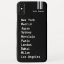 Recherche de trader iphone coques New york