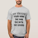 Recherche de age vêtements Légende