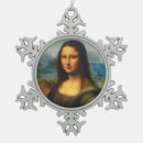 Recherche de mona lisa Décoration