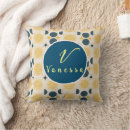 Recherche de moon coussins Monogramme