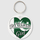 Search for pakistan flag keychains Heart