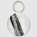 Search for longing keychains Black and white