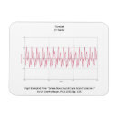 Recherche de trompette magnets Musique