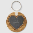 Search for wood texture keychains Pattern