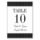 Search for fancy wedding table cards Classy