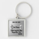 Search for identification keychains Address