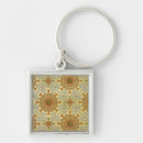 Search for islamic design keychains Arabic