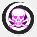 Search for skull candy stickers Goth