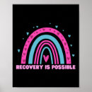 Recherche de médicament posters Stigmatisation