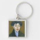 Search for 20th century keychains Women
