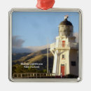 Recherche de tourist ornaments Voyage