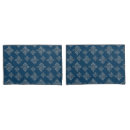Search for foil pillowcases Texture