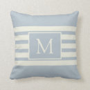 Recherche de preppy coussins Initial