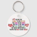 Recherche de punk porteclés Emo