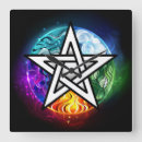 Recherche de pentagramme horloges Symbole