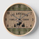 Search for moose clocks Cabin