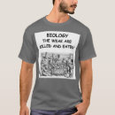Search for research jokes Analytics