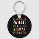 Search for clause keychains Xmas