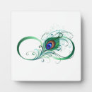 Recherche de plumes plaques Vert