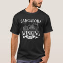 Search for bangalore tshirts Map