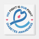 Search for diabetic magnets World diabetes day