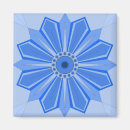 Search for wall decoration magnets Simple