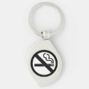Recherche de non fumeur porteclés Tabac