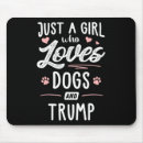 Search for anti dog electronics Conservative