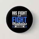Recherche de diabète badges T1d