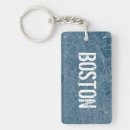Search for map keychains City