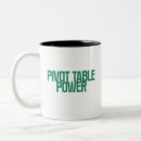 Recherche de analyse tasses Coworker
