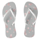 Search for education shoes Teacher