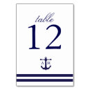 Search for nautical table cards Number