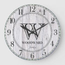 Recherche de campagne horloges Family