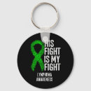 Search for lymphoma keychains Blood