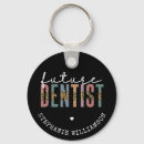 Recherche de dentiste porteclés Orthodontiste