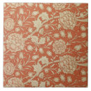 Search for william morris wallpaper tiles 1834 96