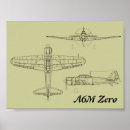 Recherche de vieux avions posters Guerre