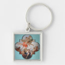 Search for cupid keychains Mythological