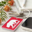 Search for big bear keychains Nature