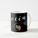 Recherche de valence tasses Espagnol