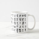 Search for chinese character mugs Kanji