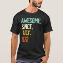 Search for july 1972 tshirts Since