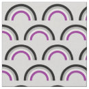 Search for asexuality Demisexual