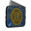 Search for goat cases Zodiac
