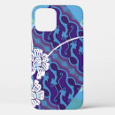Search for indonesian iphone cases Background
