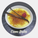 Search for raspberry stickers Food