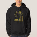 Search for south korea hoodies Hangul