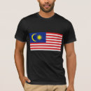 Recherche de malaysian tshirts Pays