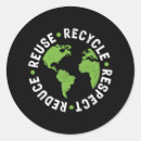 Recherche de globe terrestre autocollants Sauver la terre